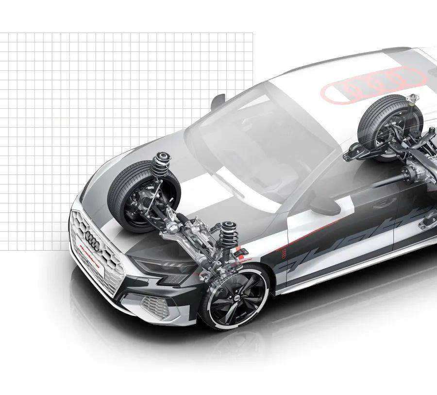 奥迪底盘系统进化之路