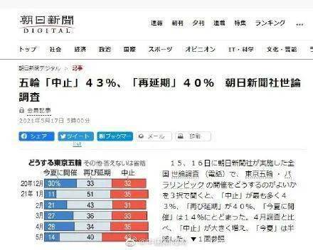 2021印度第一季度gdp_G20部分成员二季度GDP出炉,中国亮了(2)