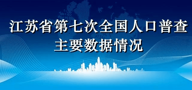 南京有多少人口_931万!南京人口数据正式出炉,前有狼,后有虎,要被反超了……