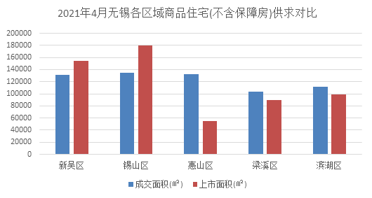 乌蒙gdp2021年排名_22省份一季度GDP 湖南进入 1万亿元俱乐部(2)