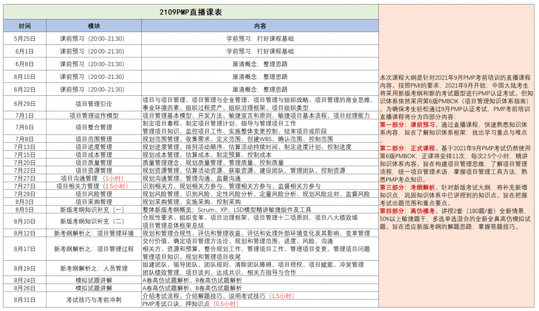在南京平均薪资9.9k 上市公司招聘提到的PMP证书报名已开启 想挑战高薪的抓紧