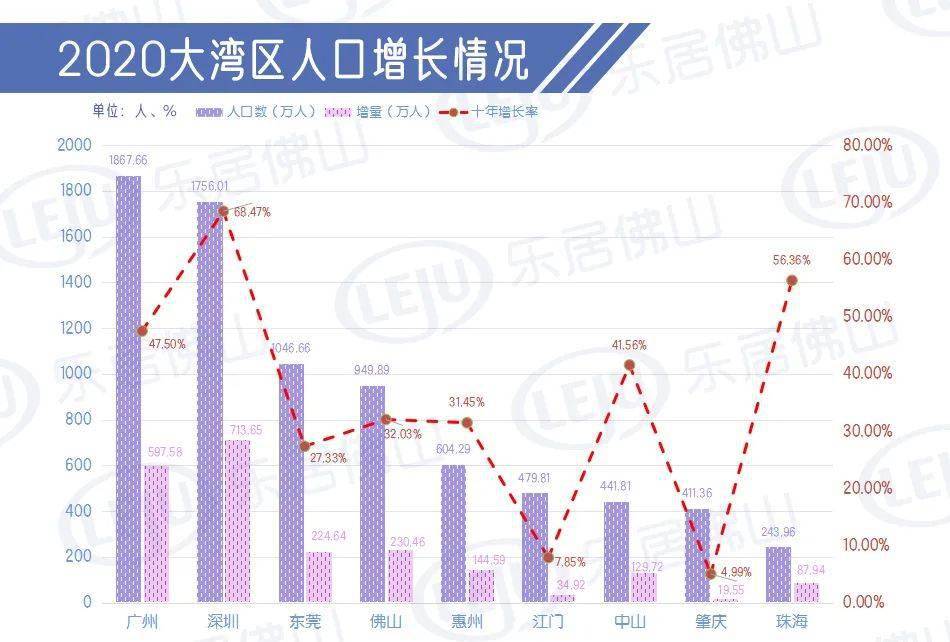 南海人口有多少人_为何中国游客都想去南海旅游