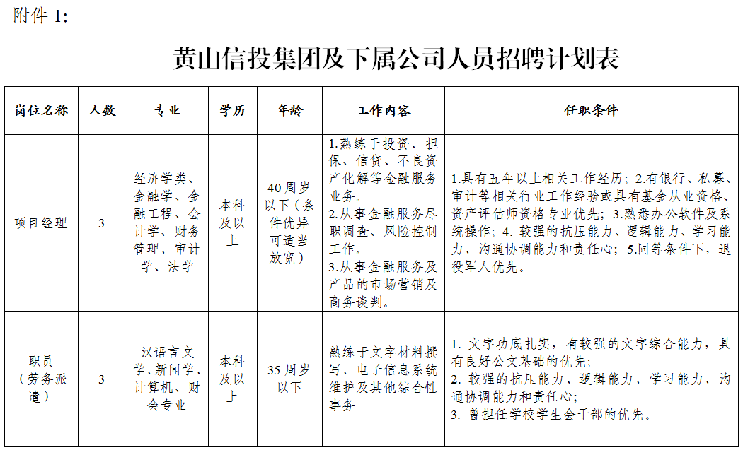 黄山市人口_安徽人口“大数据”公布!黄山市人口为……