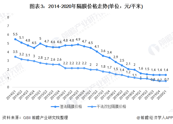 昆明gdp一家独大_中国最 一家独大 的城市,GDP占全省一半,不是成都也不是武汉(2)