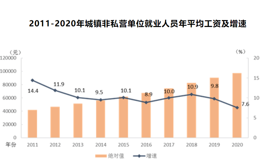 嘉定安亭镇gdp2020总值_身价1875.9亿 魔都最低调的土豪竟然在嘉定(2)