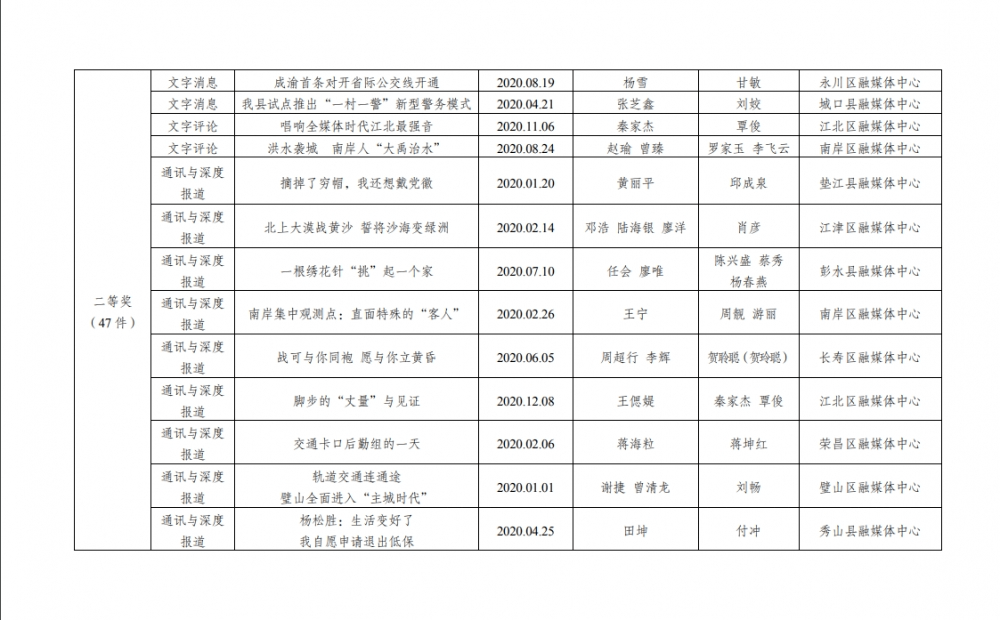 稀客曲谱_哎哟稀客呀表情包图片(2)