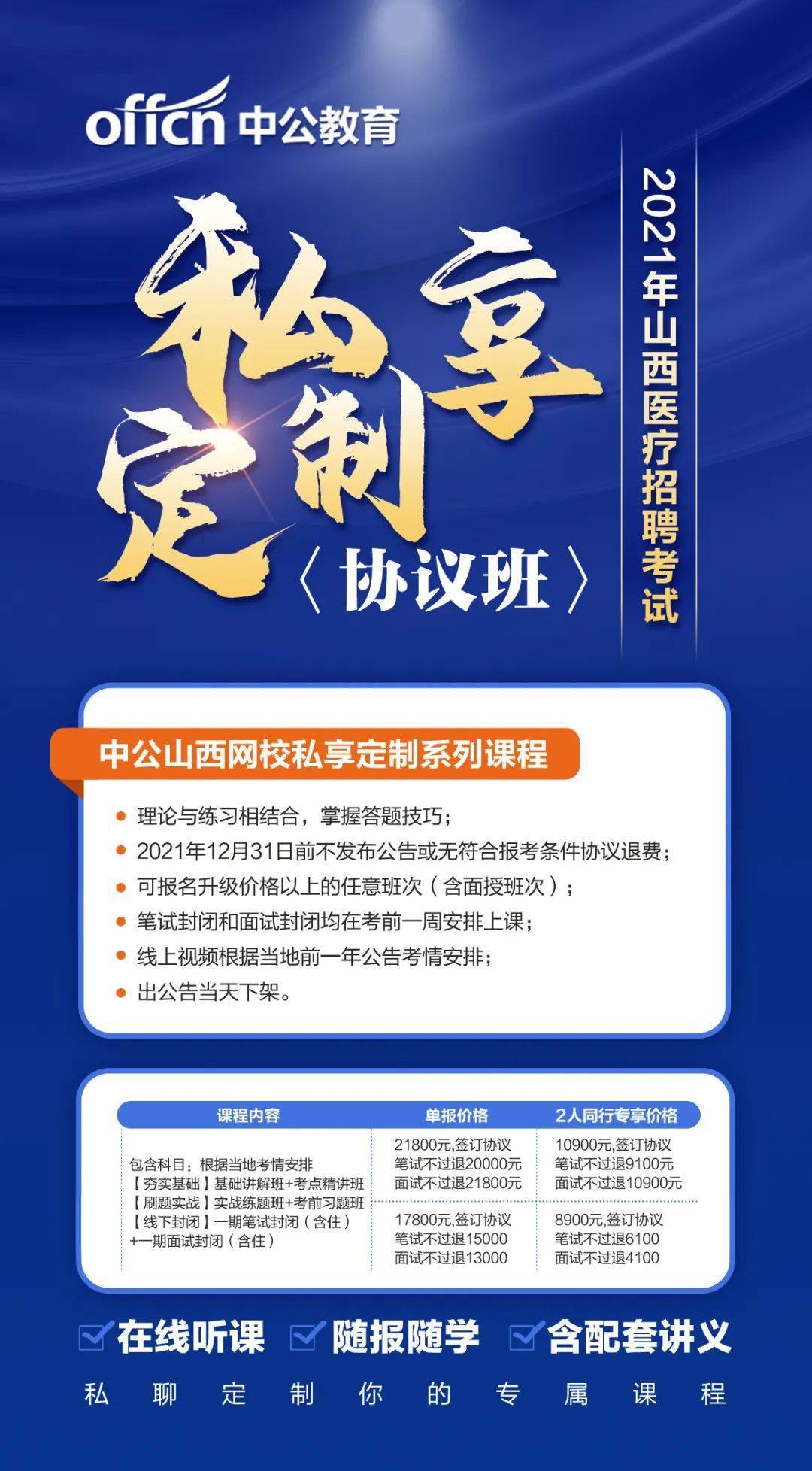 速查 2021长治医学院附属和平医院招聘成绩及排名公示 考试