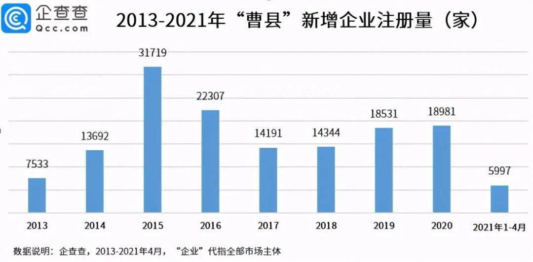 灌南县单位gdp能耗_3.2007年10月24日18时5分.我国在 卫星发射中心用长征三号甲运载火箭将 卫星成功送入太空(3)