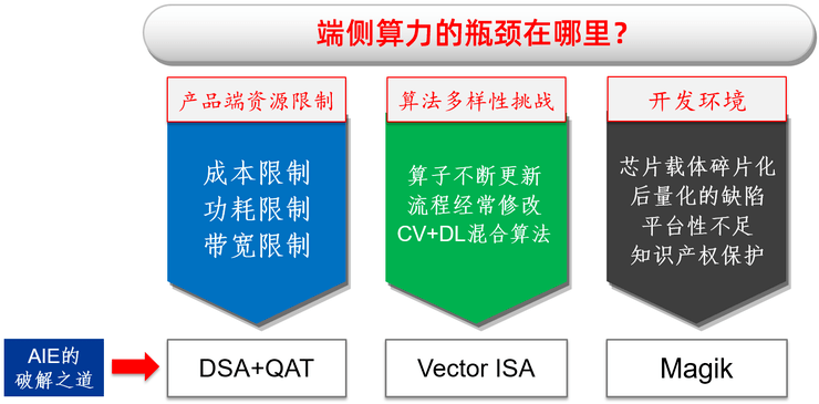 307892d9c78240d9bf5f6a85702c9843.png