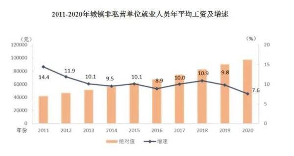 港澳台人口_大陆与港澳台人口政策演变(2)