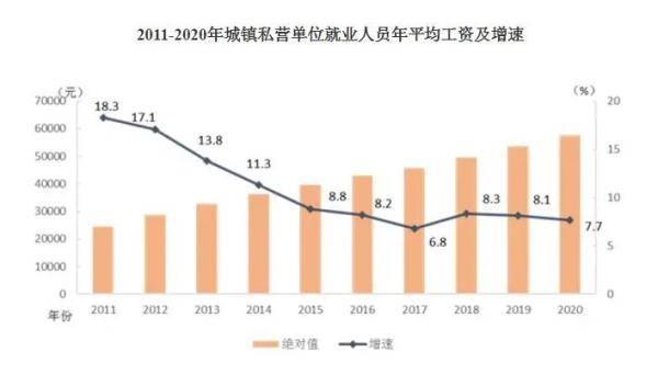 港澳台人口_大陆与港澳台人口政策演变(2)