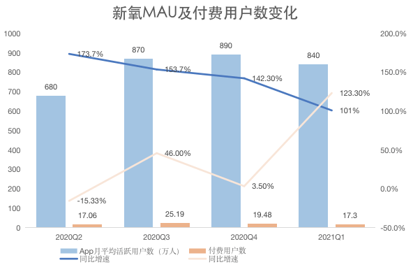 台积电2020营收台湾gdp_AMD三季度营收创新高,借数据中心业务与英特尔打响5G前哨战(3)