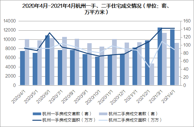 四会翡翠交易市场GDP_谈谈我所了解的四会天光墟翡翠交易市场与日丰翡翠毛料市场(2)