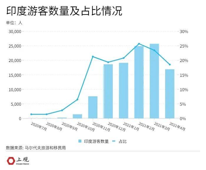 gdp颜色对人体有什么影响_深度 保险 十年 系列之一 故行九万里,则风斯在下矣(2)