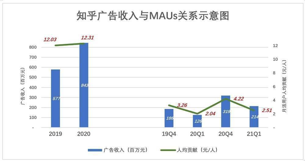 gdp江苏广东2020知乎_上海官媒报道 2020年人均GDP江苏全国第一 广东第四(2)