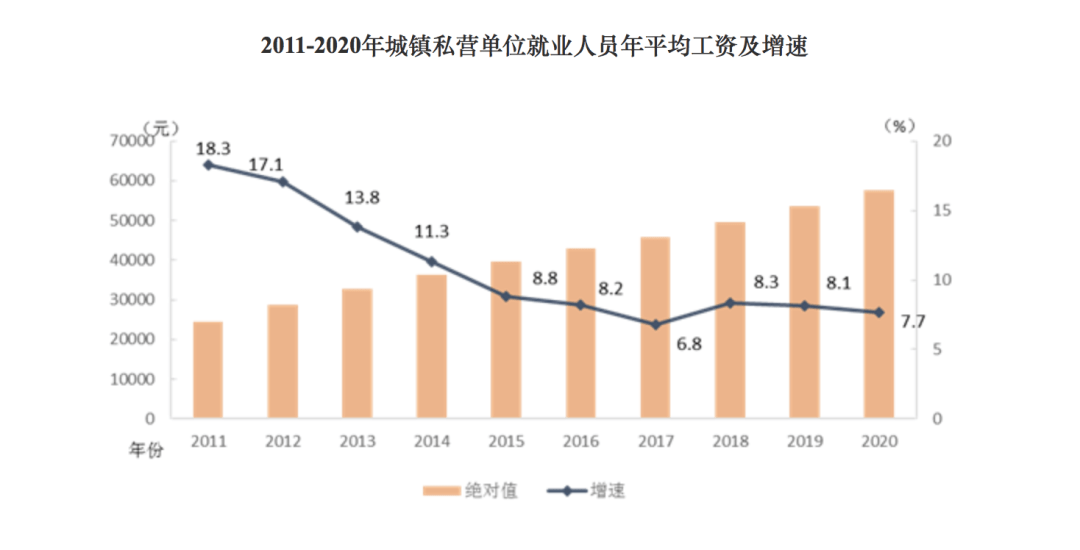 陕西2020年gdp太难看了_山东济南与陕西西安的2020上半年GDP出炉,两者排名怎样(3)