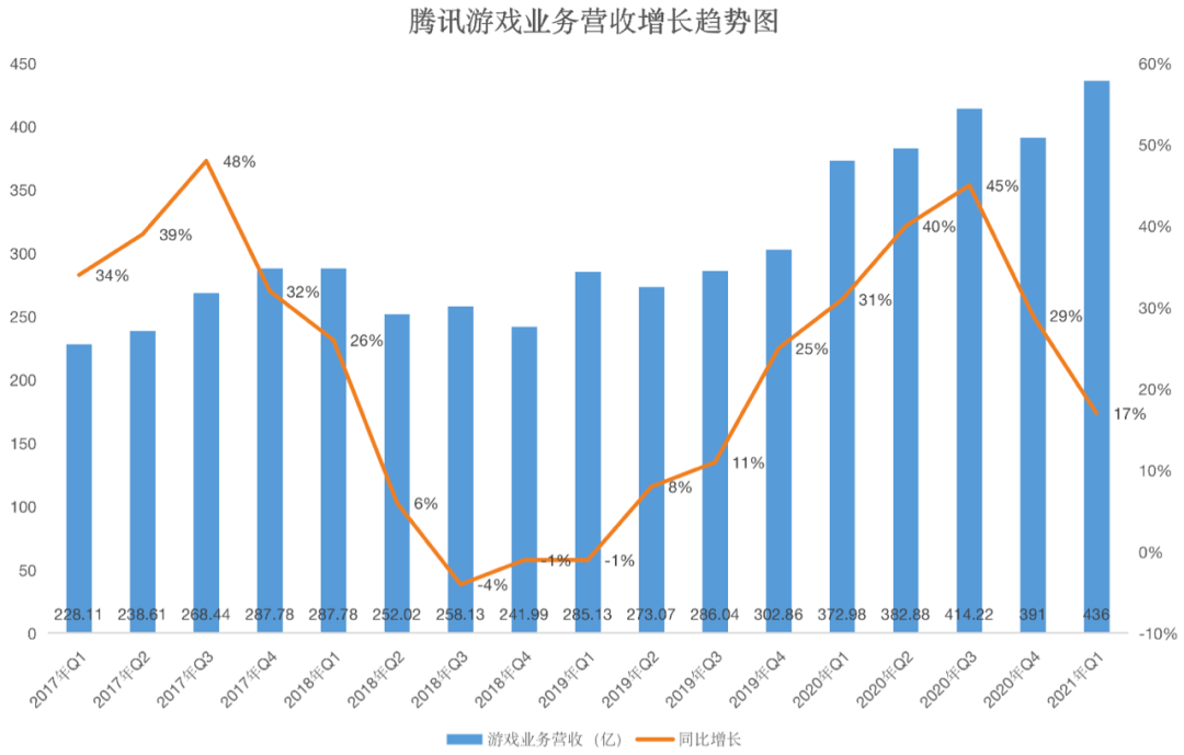 多选题绿色gdp的核心理念是_绿色GDP陷 叫好不叫座 尴尬 为何还要进行到底(3)