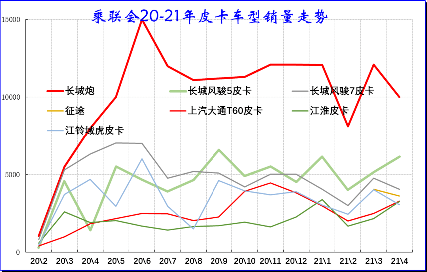 丹北镇2021年gdp_西安,登榜多项全国前十