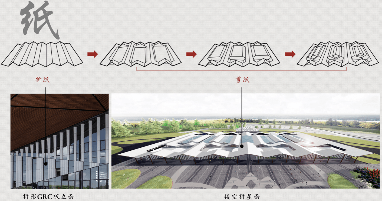 花博游园导览华建集团设计师给你讲解折纸屋顶蝴蝶翅膀都是怎么建成的
