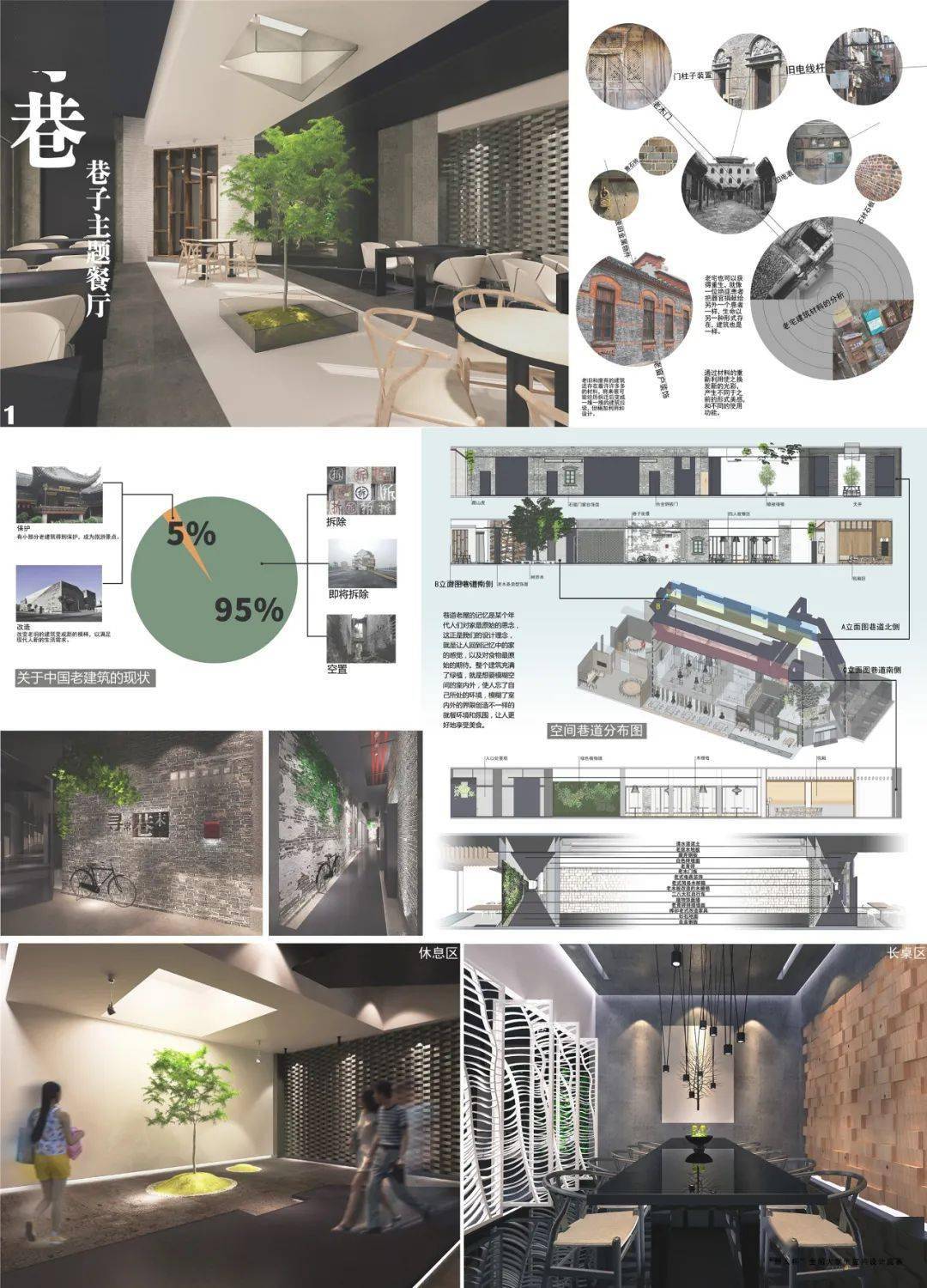 【获奖作品选播】往届“新人杯”全国大学生室内设计竞赛餐饮空间设计获奖作品(中篇)_院校