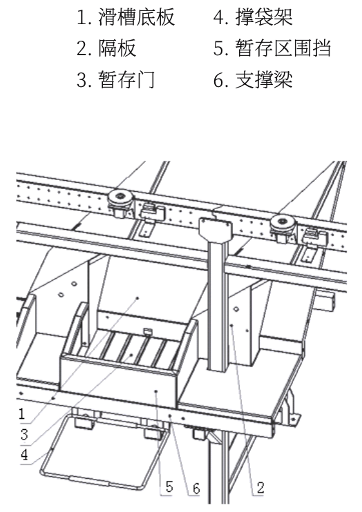 一种紧凑型缓存滑槽的设计及应用