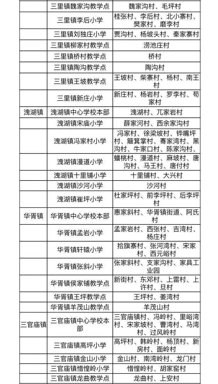 西安市蓝田县2021年gdp_西安最富最穷区排行榜 2018年最新数据,第一名又是它