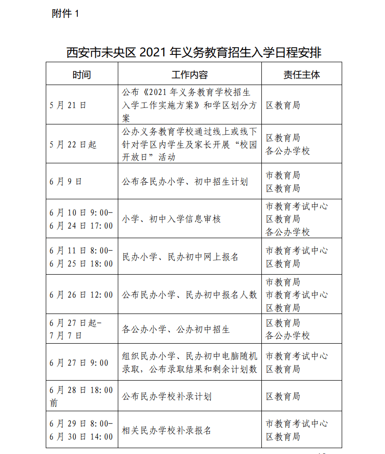 西安市義務教育招生入學信息審核登記表 3.