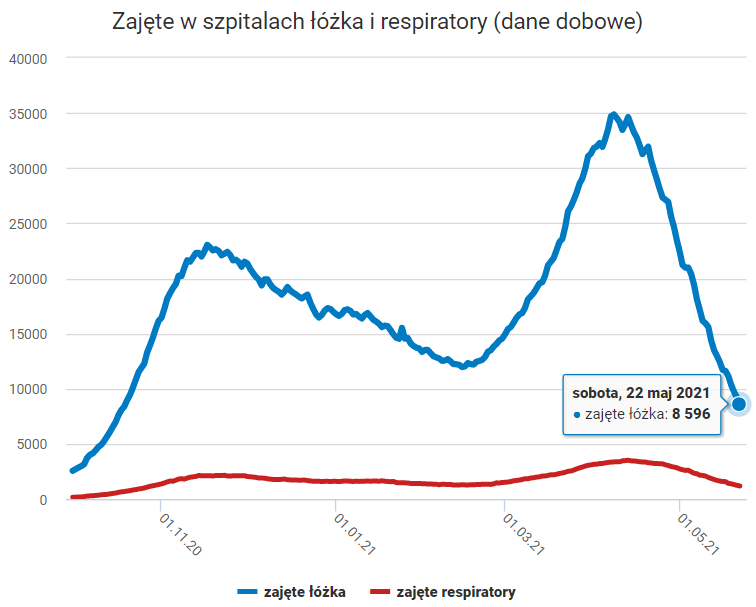 波兰2021年gdp是多少_四川21市州一季度GDP出炉,透露出哪些发展密码 你家乡表现如何(3)