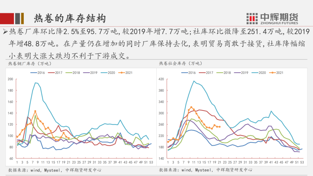 德城区gdp为什么不算开发区_烟台的真面目,是时候揭开让大家知道了(2)