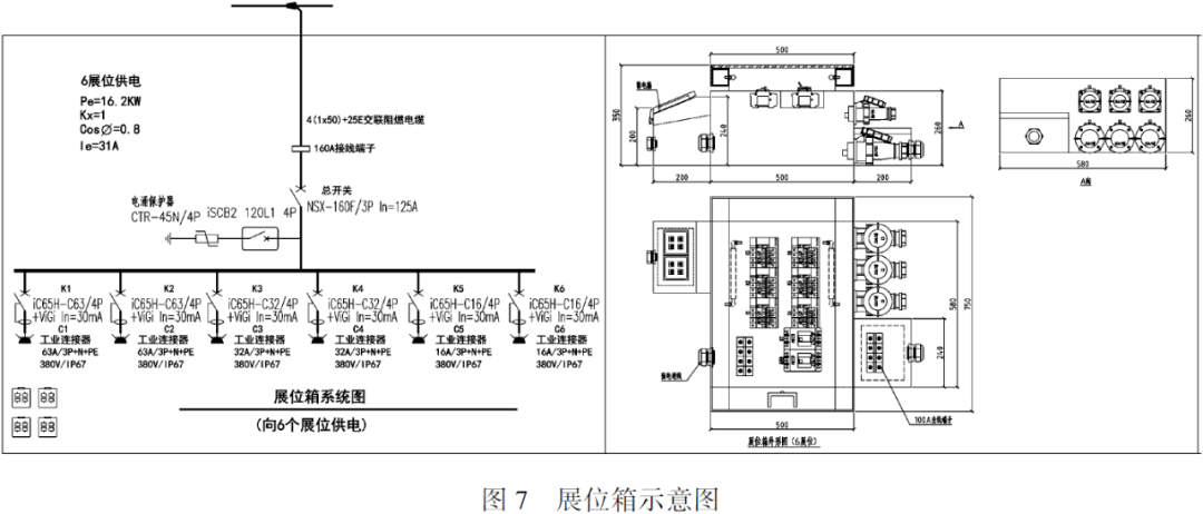 展会配电系统图图片