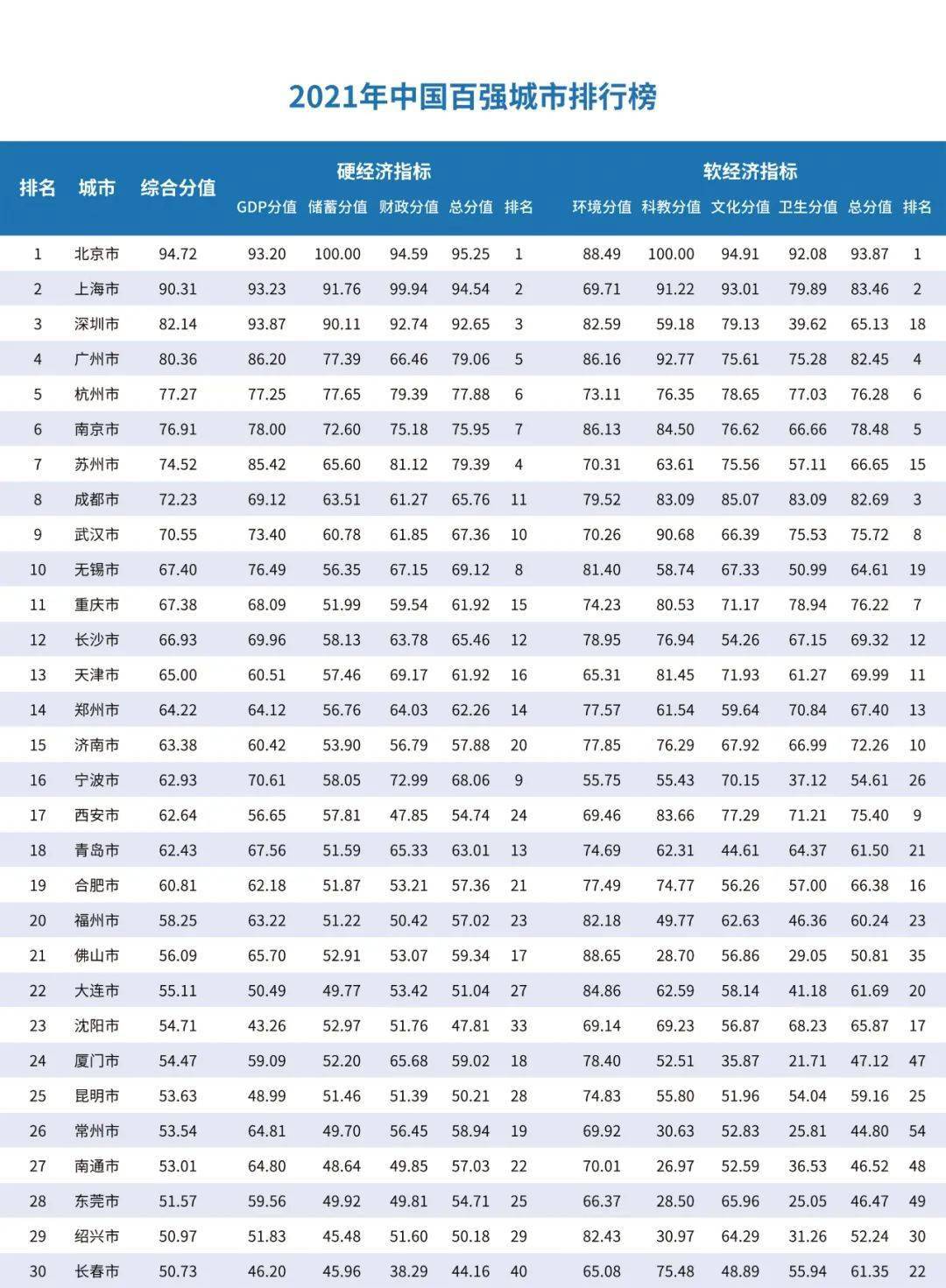 2021年湖州市经济总量_湖州市地图