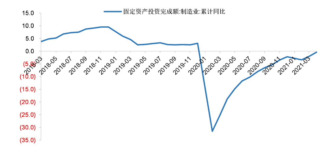 义务比金华gdp更高_浙江金华与江苏镇江的2019年上半年GDP,谁成绩更好(2)