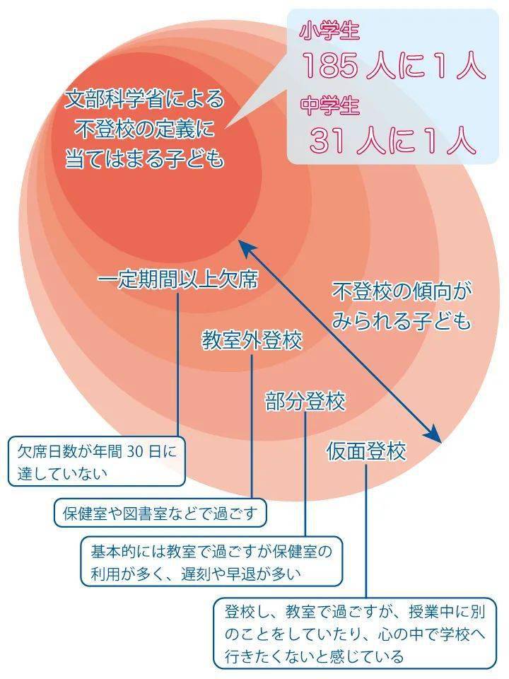 别再叫他们 家里蹲 弱势群体的难言之隐 社会