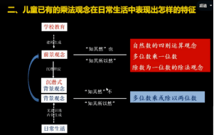 gdp2可以玩什么游戏_8.2 印度二季度GDP登顶全球,只是莫迪玩的一场 数字游戏