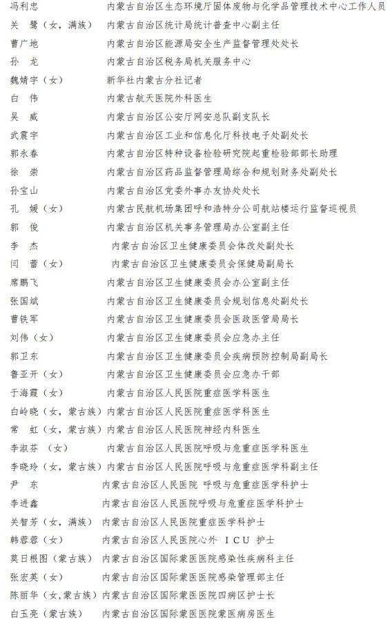 金磊简谱_万蒂妮老公金磊照片(2)