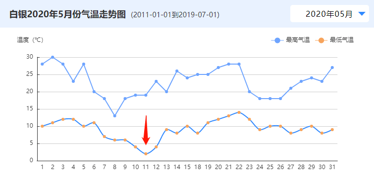 雅安天全县2020gdp_2020年雅安市各区县高速路里程排名,汉源第一,看看你家乡第几(2)