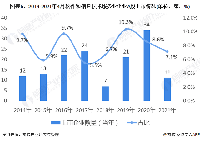 2021gdp祁东与祁阳_今日廊坊丨廊坊18个村最新工程公告