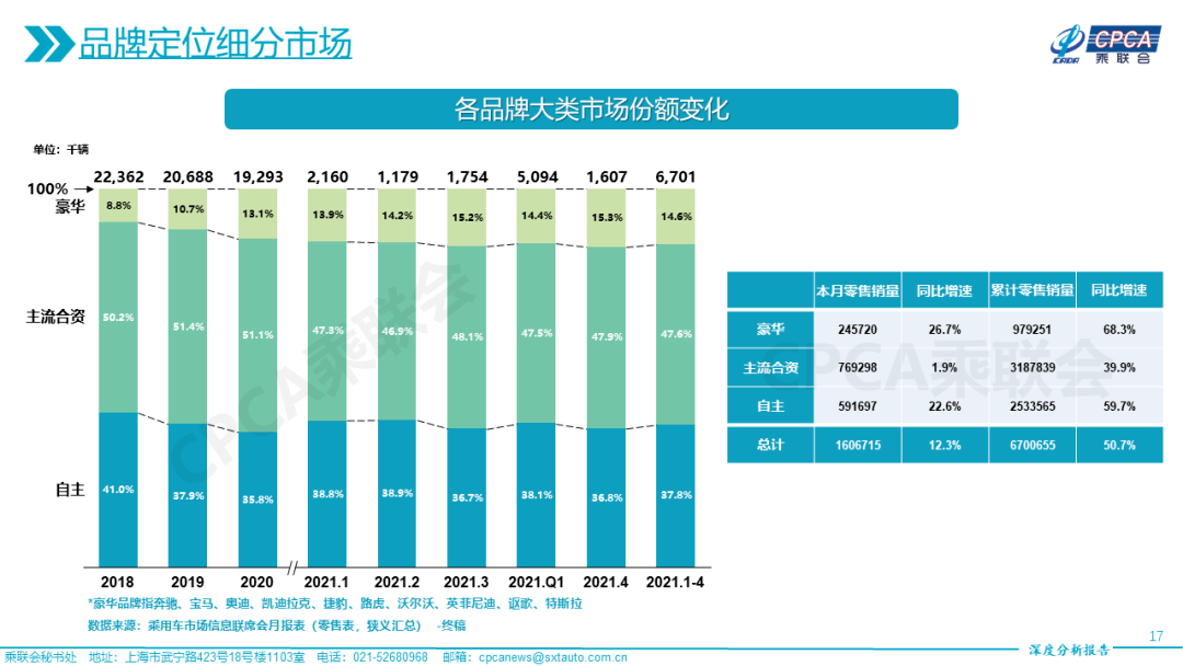 花都区gdp2020全年_2016 2020年花都区国民经济主要指标(3)