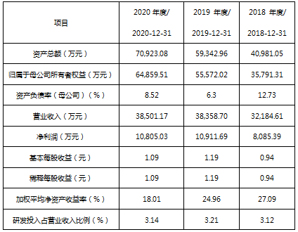 江南体育官网玉马遮阳：中国建筑遮阳行业领先企业(图1)
