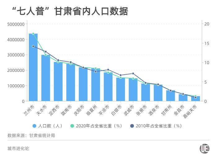 英德市24镇gdp_广东最土豪排行榜,榜首不是广州 你家乡排第几(3)