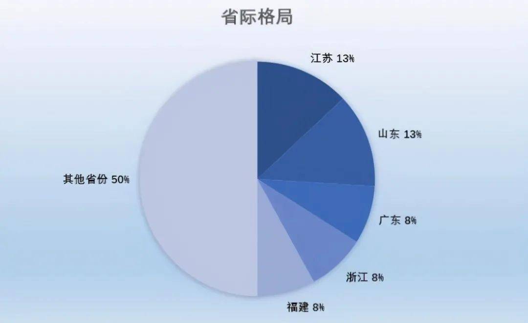 全国gdp排名2020城市南阳_2020年各省市区GDP排名 新(3)