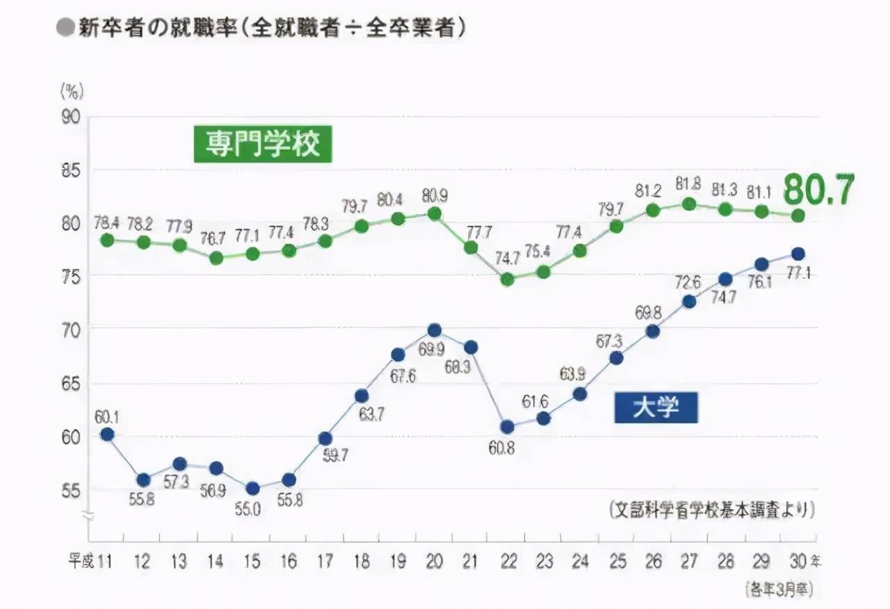 日本现有多少人口_第七次全国人口普查结果即将出炉 我们都能了解到哪些数据(2)