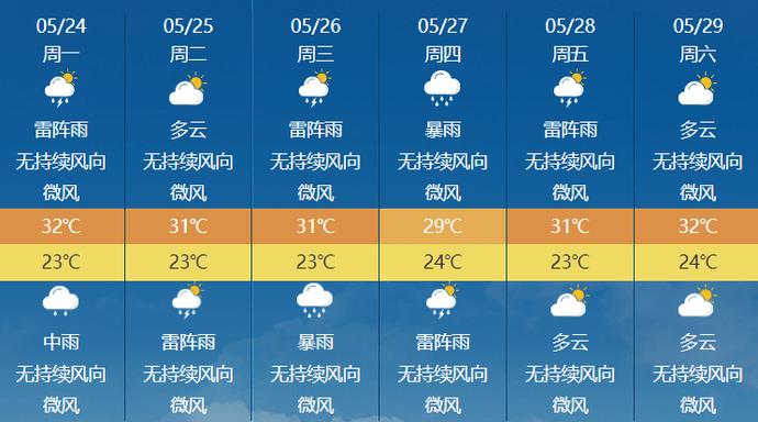 海口市多少人口_百丽官方网站 南海网专题报道 2016海南国际旅游岛五一房展(3)