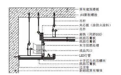 中央空调出风口结构图图片