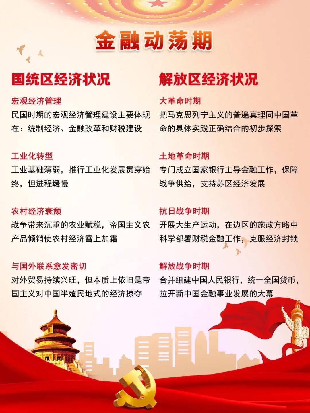 百年回望】中国共产党领导金融科技发展_搜狐网