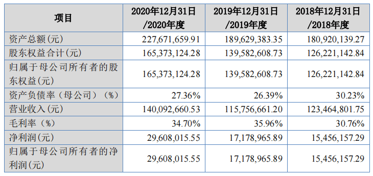 如何做好实有人口管理_人口办专题会议强调扎实做好实有人口的服务与管理工(2)