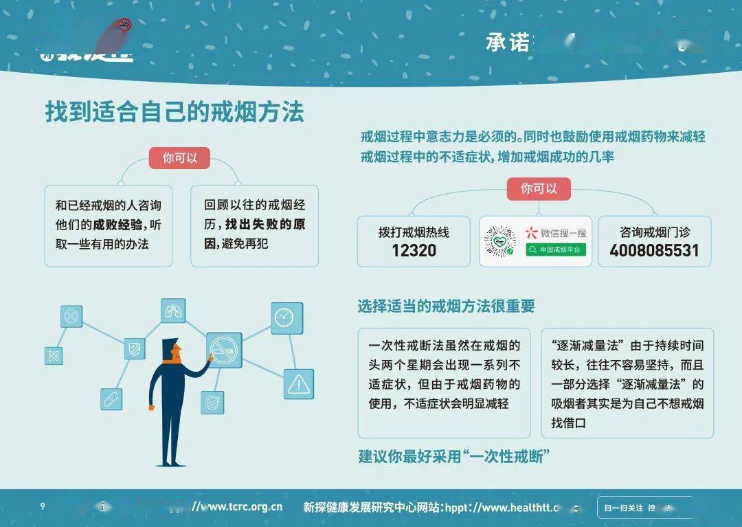 i生活世界無煙日承諾戒菸共享無煙環境