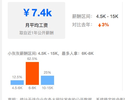 广州it招聘_图片免费下载 it招聘海报素材 it招聘海报模板 千图网(5)