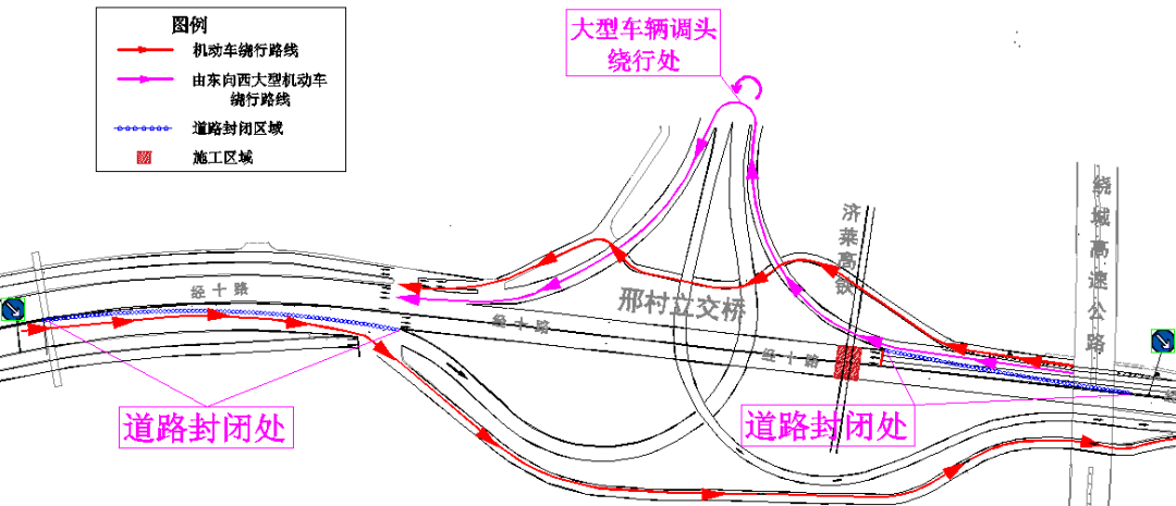 第一阶段:封闭邢村立交桥高速公路由东向北匝道;封闭时间:2021年5月30