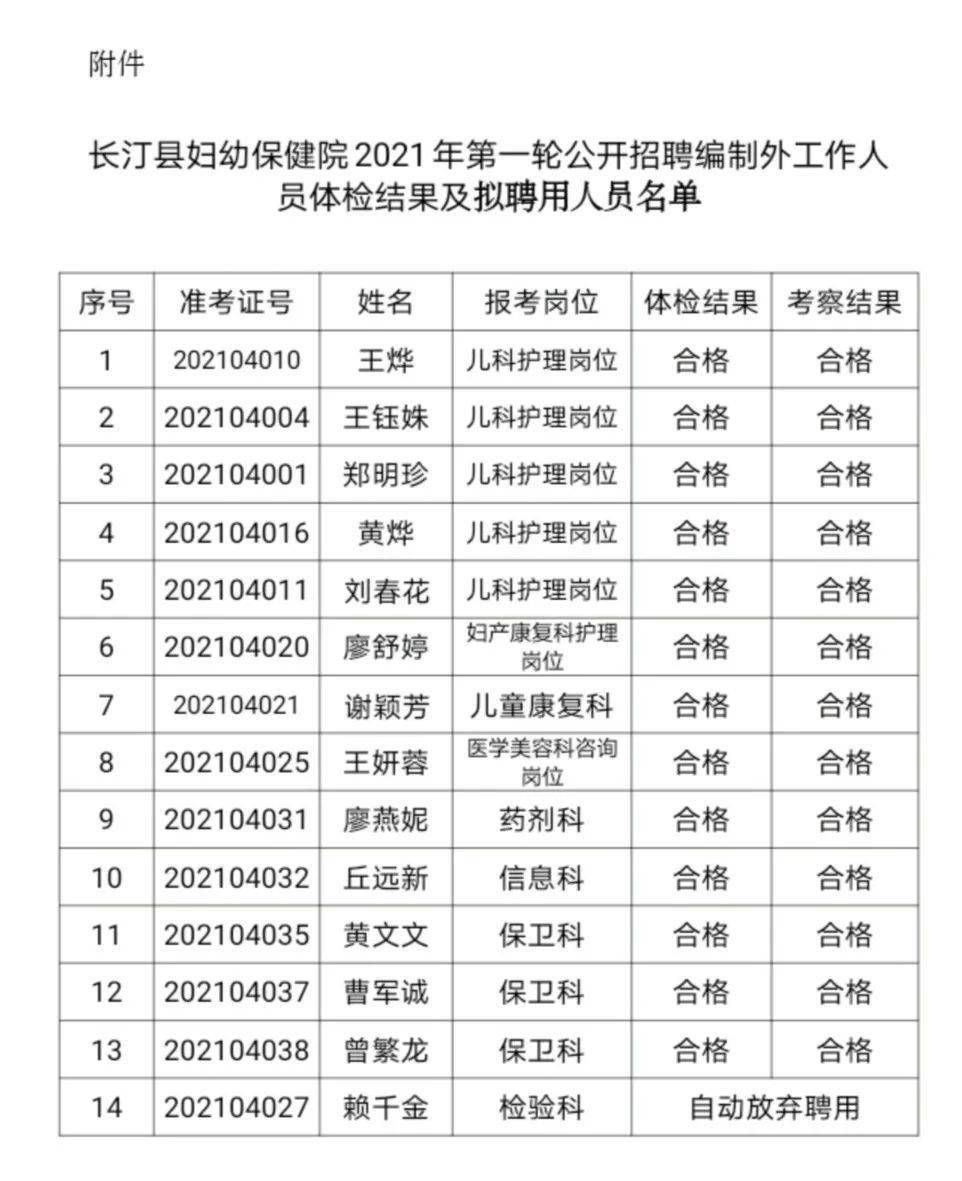 长汀人口2021_于伟国王宁参加第七次全国人口普查登记